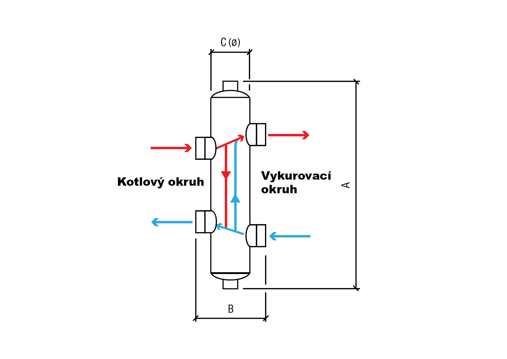 hydraulicky-vyrovnavac